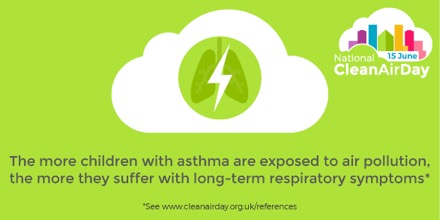 Increased exposure to air pollution causes asthmatic children to experience more respiratory symptoms. [www.nationalcleanairday.org.uk]